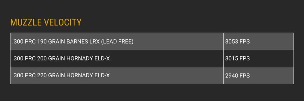 300 PRC average muzzle velocity info chart