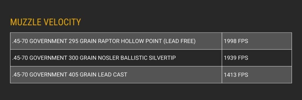 45-70 Government average muzzle velocity info chart